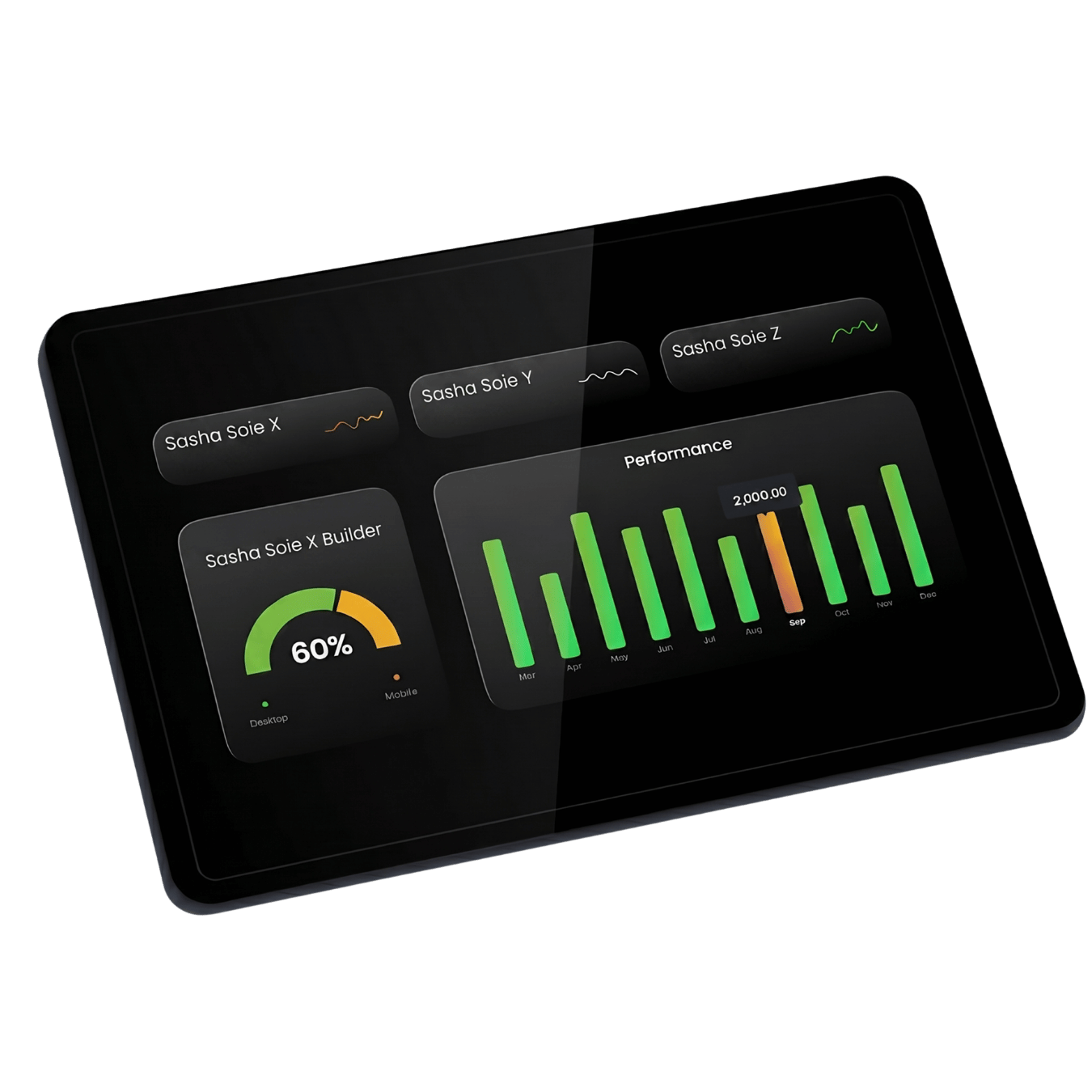 Tablet displaying a digital procurement dashboard with performance charts